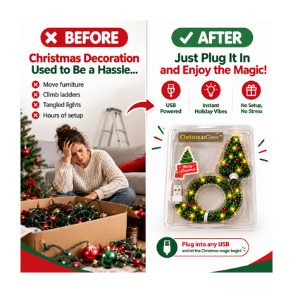 ChristmasGlow™- USB Christmas Tree Projector